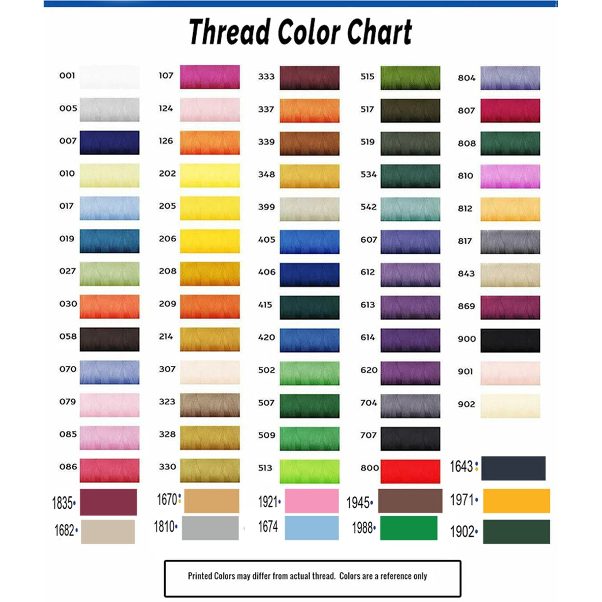 Thread color chart with various colors of thread